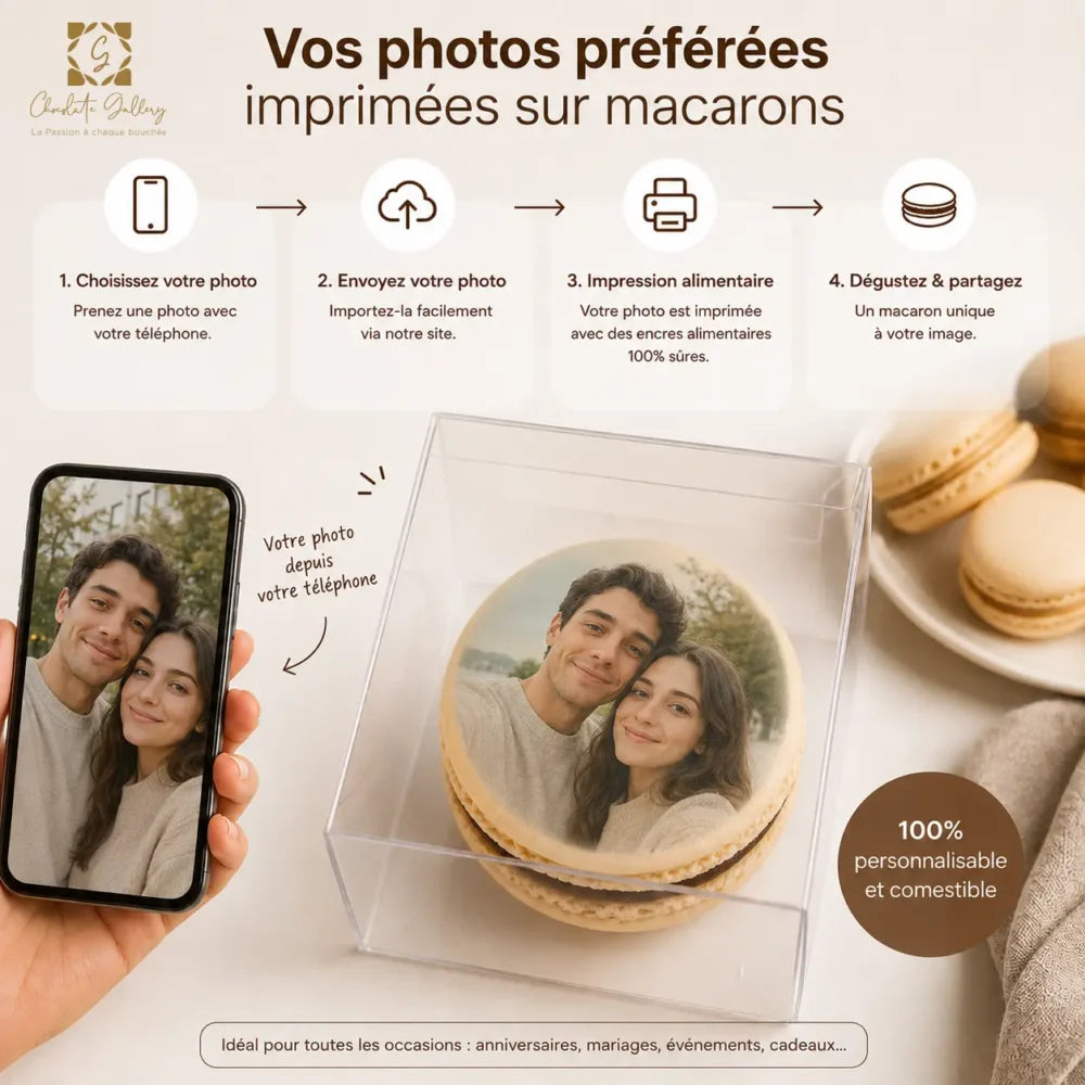Macaron Personnalisé — Votre Photo