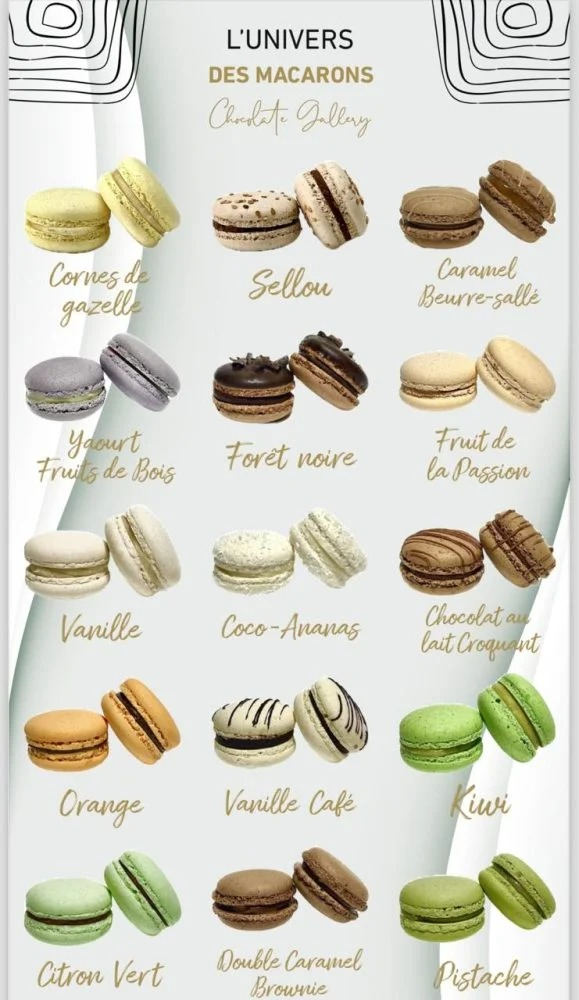 L'univers des macarons — les saveurs